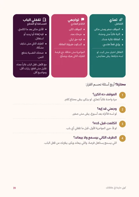 صفحة ميزان القرار: تعدّي، تواجهي، تقفلي الباب